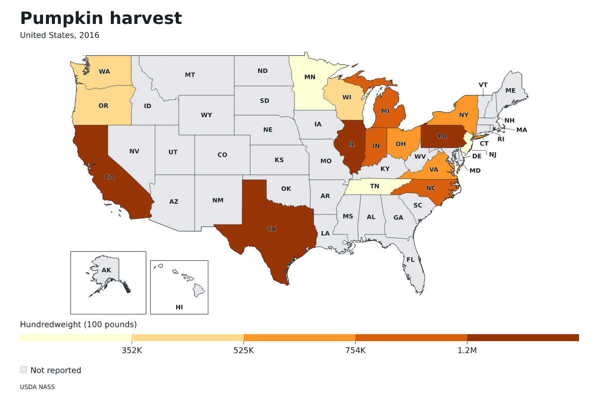 Cosecha de calabazas por estado en Estados Unidos, 2016. Unidad: quintales estadounidenses (100 libras). Fuente: USDA National Agricultural Statistics Service (NASS).