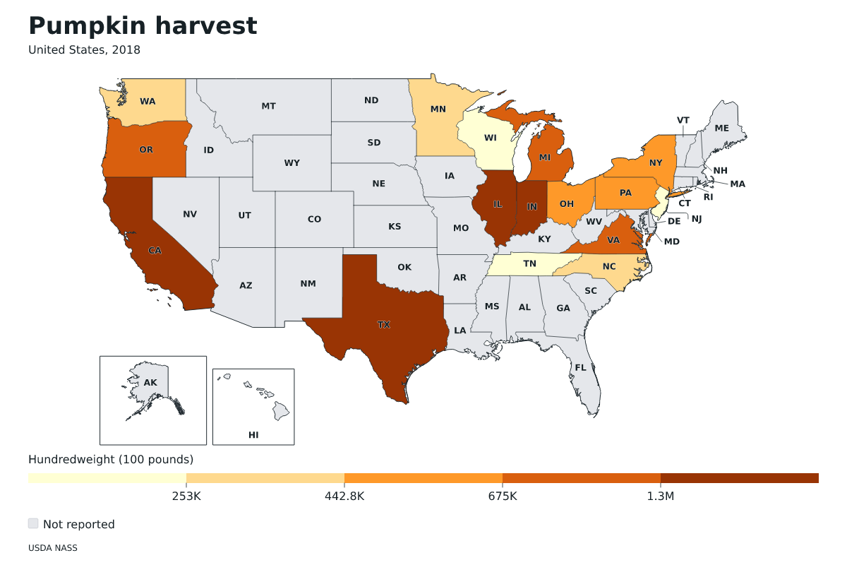 Cosecha de calabazas por estado en Estados Unidos, 2018. Unidad: quintales estadounidenses (100 libras). Fuente: USDA National Agricultural Statistics Service (NASS).