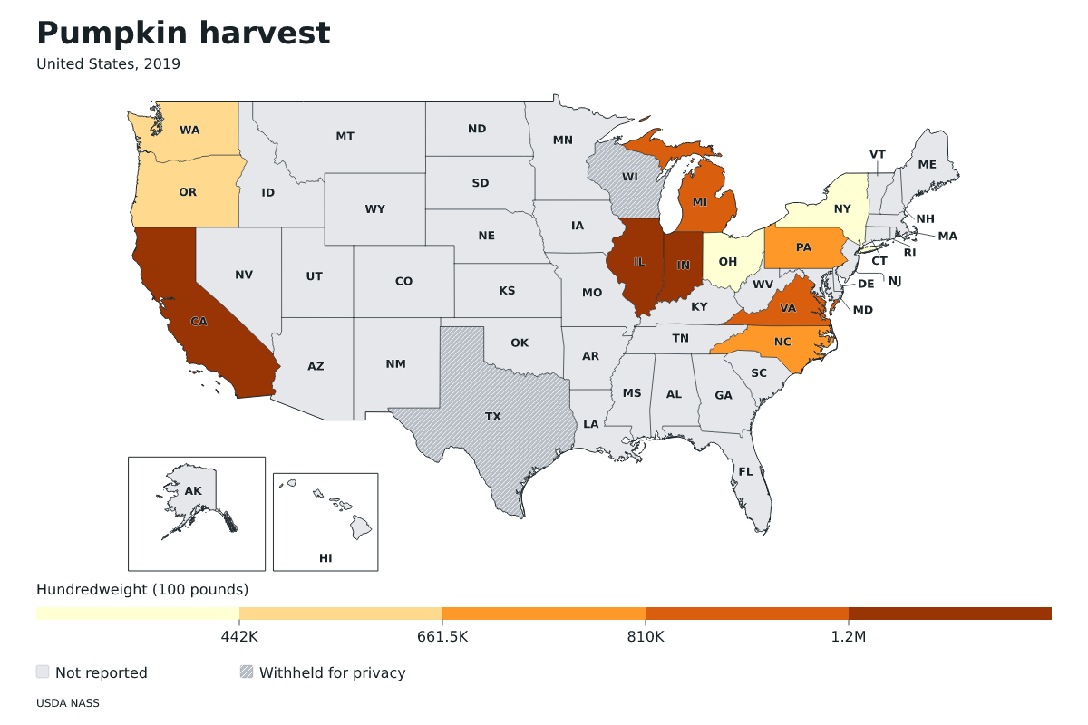 Cosecha de calabazas por estado en Estados Unidos, 2019. Unidad: quintales estadounidenses (100 libras). Fuente: USDA National Agricultural Statistics Service (NASS).