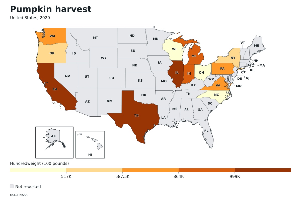 Cosecha de calabazas por estado en Estados Unidos, 2020. Unidad: quintales estadounidenses (100 libras). Fuente: USDA National Agricultural Statistics Service (NASS).