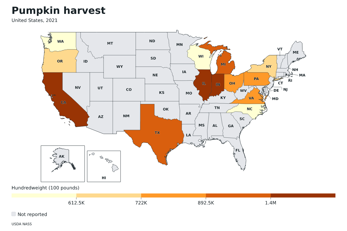 Cosecha de calabazas por estado en Estados Unidos, 2021. Unidad: quintales estadounidenses (100 libras). Fuente: USDA National Agricultural Statistics Service (NASS).