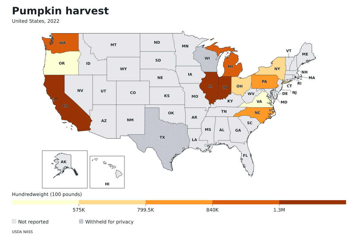 Cosecha de calabazas por estado en Estados Unidos, 2022. Unidad: quintales estadounidenses (100 libras). Fuente: USDA National Agricultural Statistics Service (NASS).