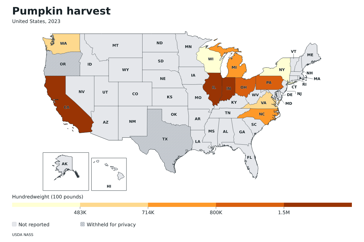 Cosecha de calabazas por estado en Estados Unidos, 2023. Unidad: quintales estadounidenses (100 libras). Fuente: USDA National Agricultural Statistics Service (NASS).