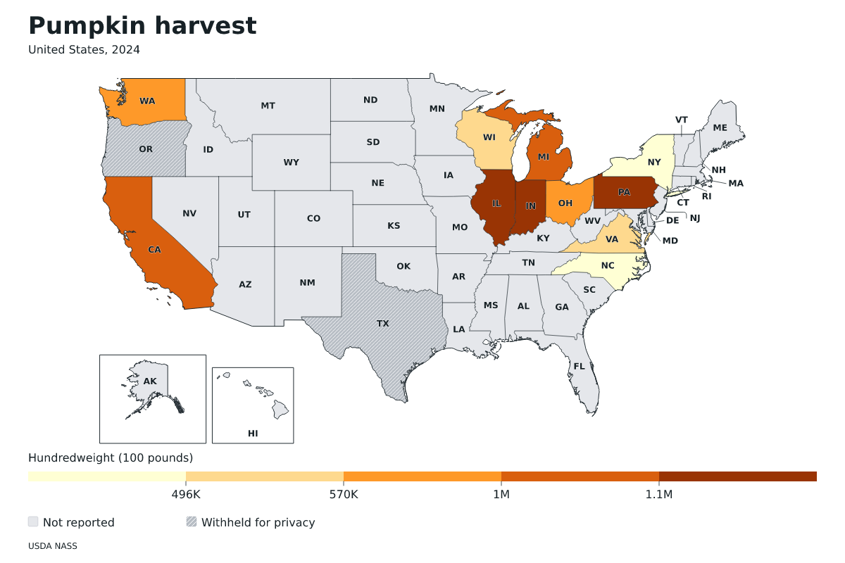 Cosecha de calabazas por estado en Estados Unidos, 2024. Unidad: quintales estadounidenses (100 libras). Fuente: USDA National Agricultural Statistics Service (NASS).