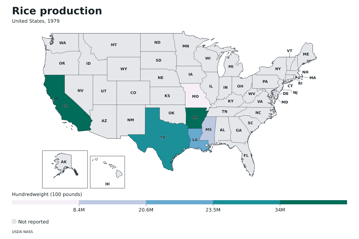 Producción de arroz por estado en Estados Unidos, 1979. Unidad: quintales estadounidenses (100 libras). Fuente: USDA National Agricultural Statistics Service (NASS).