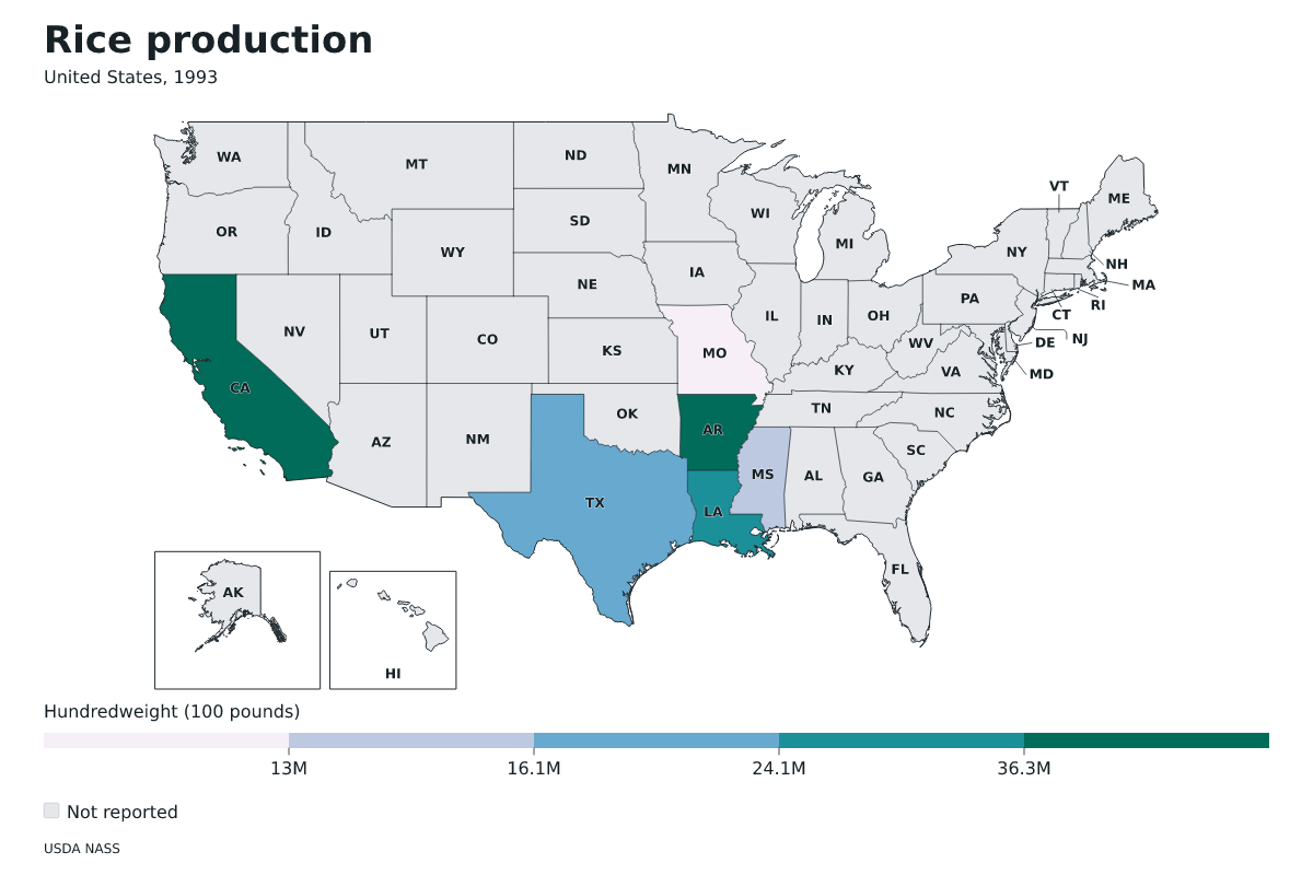 Producción de arroz por estado en Estados Unidos, 1993. Unidad: quintales estadounidenses (100 libras). Fuente: USDA National Agricultural Statistics Service (NASS).