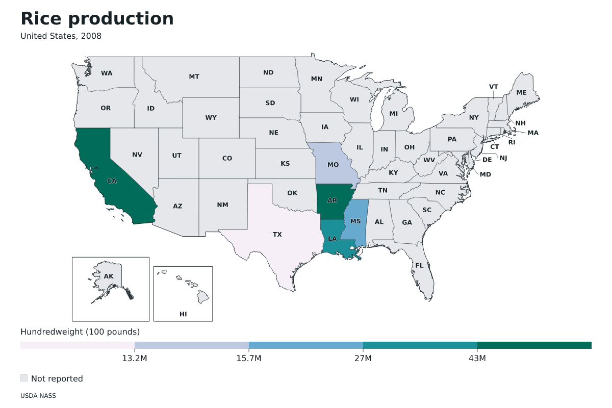 Producción de arroz por estado en Estados Unidos, 2008. Unidad: quintales estadounidenses (100 libras). Fuente: USDA National Agricultural Statistics Service (NASS).