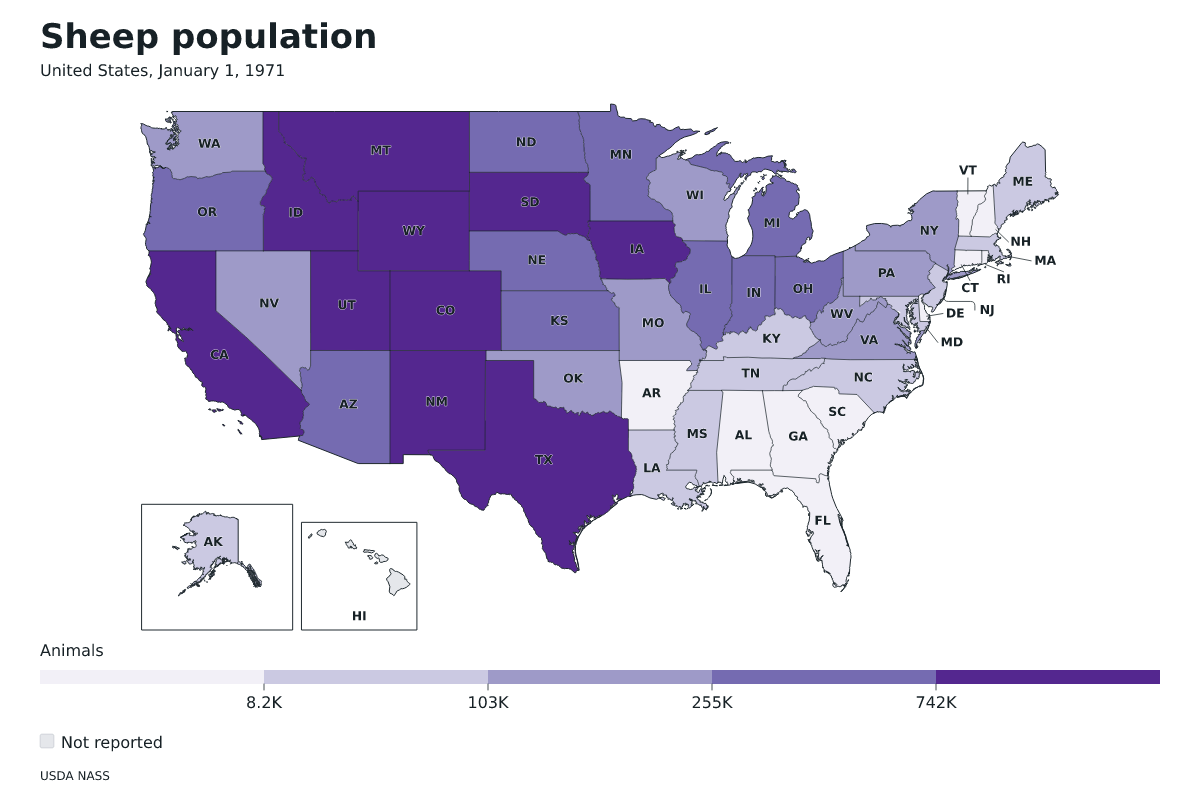 Población de ovinos por estado en Estados Unidos, 1 de enero de 1971. Unidad: ovejas y corderos. Fuente: USDA National Agricultural Statistics Service (NASS).