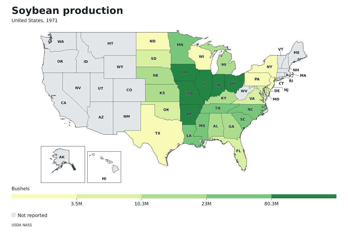 Producción de soja por estado en Estados Unidos, 1971. Unidad: bushels de soja. Fuente: USDA National Agricultural Statistics Service (NASS).