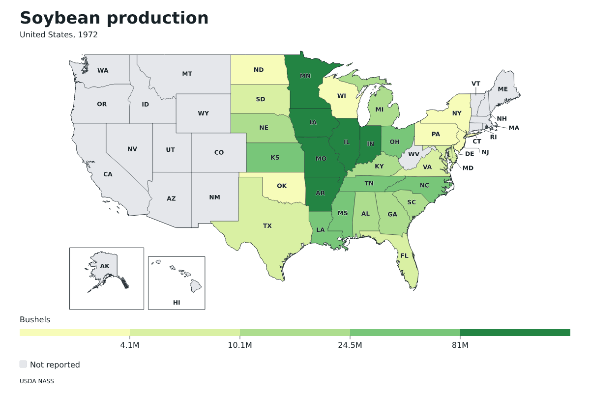Producción de soja por estado en Estados Unidos, 1972. Unidad: bushels de soja. Fuente: USDA National Agricultural Statistics Service (NASS).
