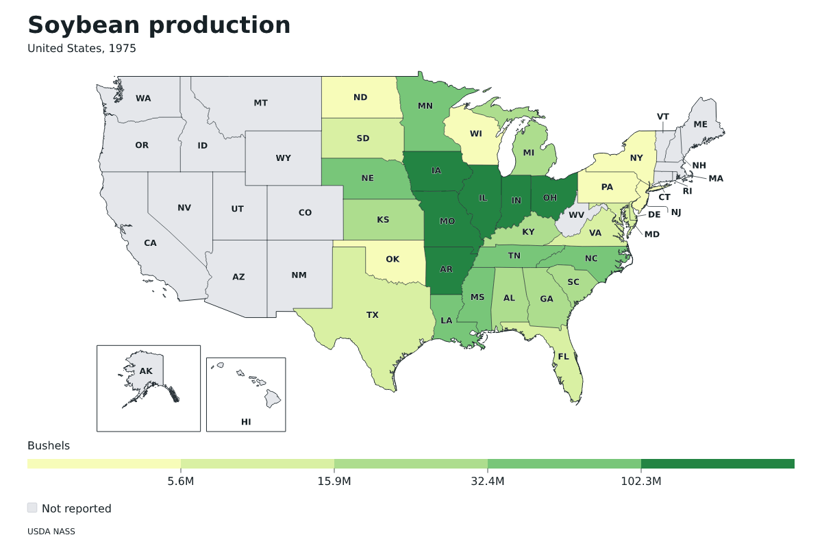 Producción de soja por estado en Estados Unidos, 1975. Unidad: bushels de soja. Fuente: USDA National Agricultural Statistics Service (NASS).