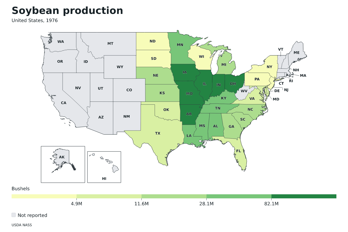 Producción de soja por estado en Estados Unidos, 1976. Unidad: bushels de soja. Fuente: USDA National Agricultural Statistics Service (NASS).