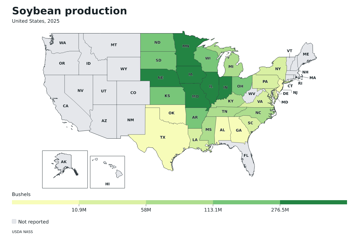 Producción de soja por estado en Estados Unidos, 2025. Unidad: bushels de soja. Fuente: USDA National Agricultural Statistics Service (NASS).