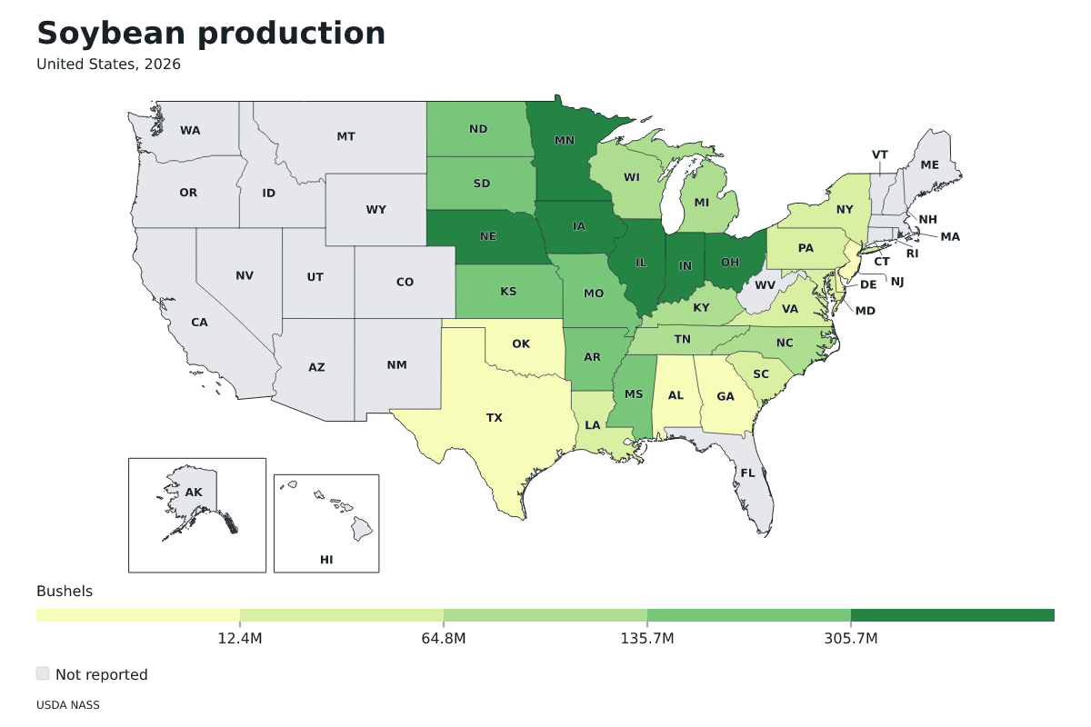 Producción de soja por estado en Estados Unidos, 2026. Unidad: bushels de soja. Fuente: USDA National Agricultural Statistics Service (NASS).