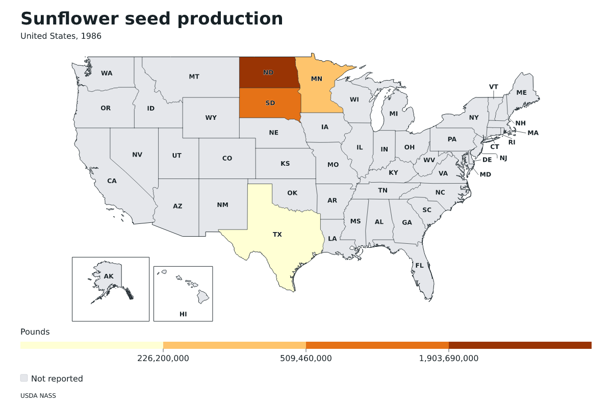 Producción de semillas de girasol por estado en Estados Unidos, 1986. Unidad: libras de semillas de girasol. Fuente: USDA National Agricultural Statistics Service (NASS).