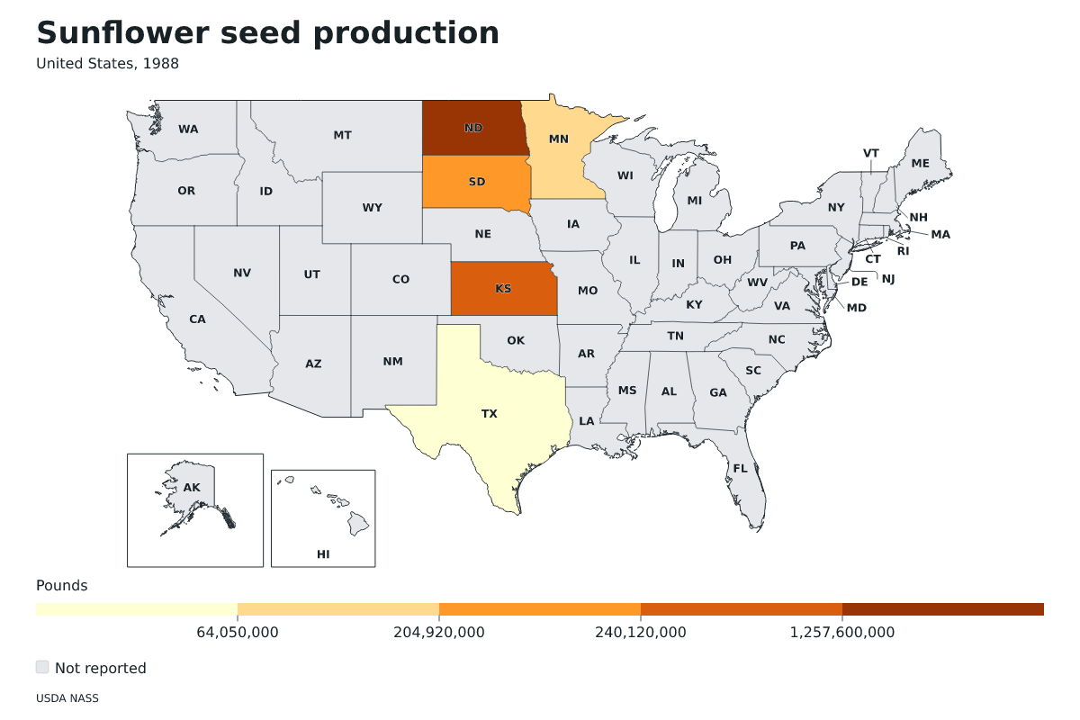 Producción de semillas de girasol por estado en Estados Unidos, 1988. Unidad: libras de semillas de girasol. Fuente: USDA National Agricultural Statistics Service (NASS).