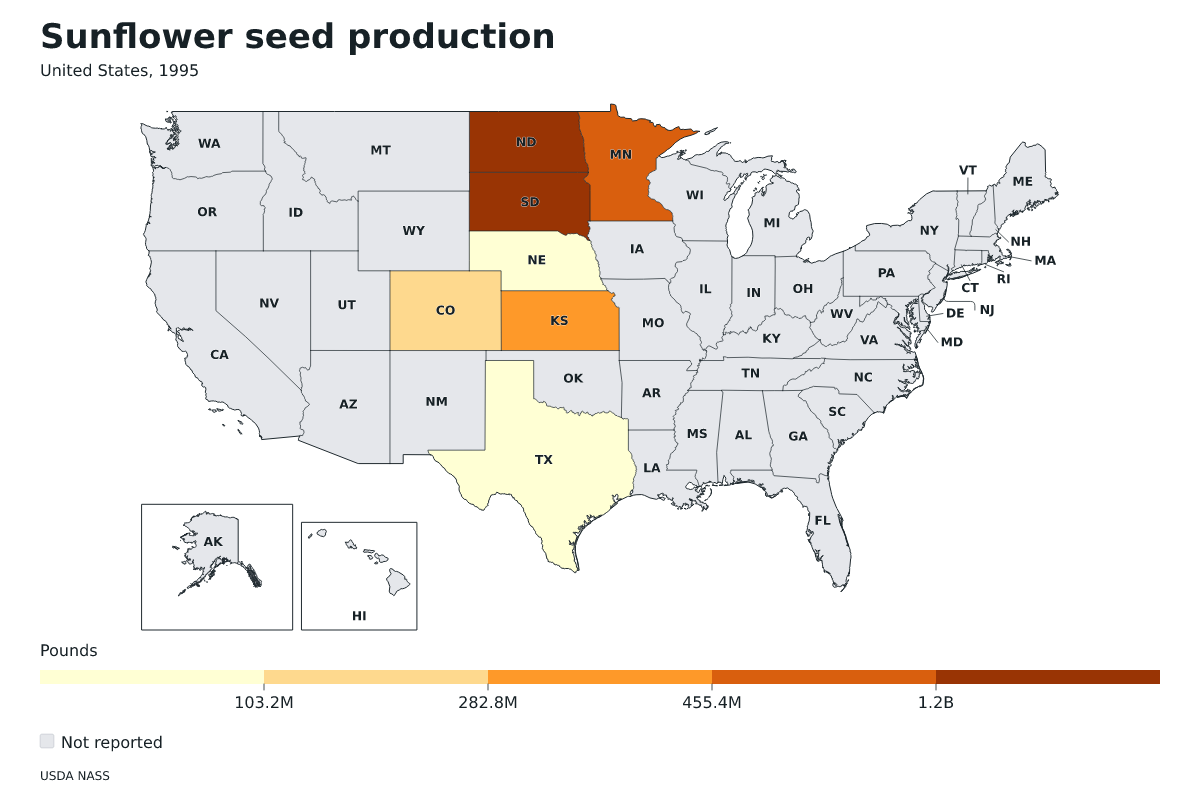 Producción de semillas de girasol por estado en Estados Unidos, 1995. Unidad: libras de semillas de girasol. Fuente: USDA National Agricultural Statistics Service (NASS).