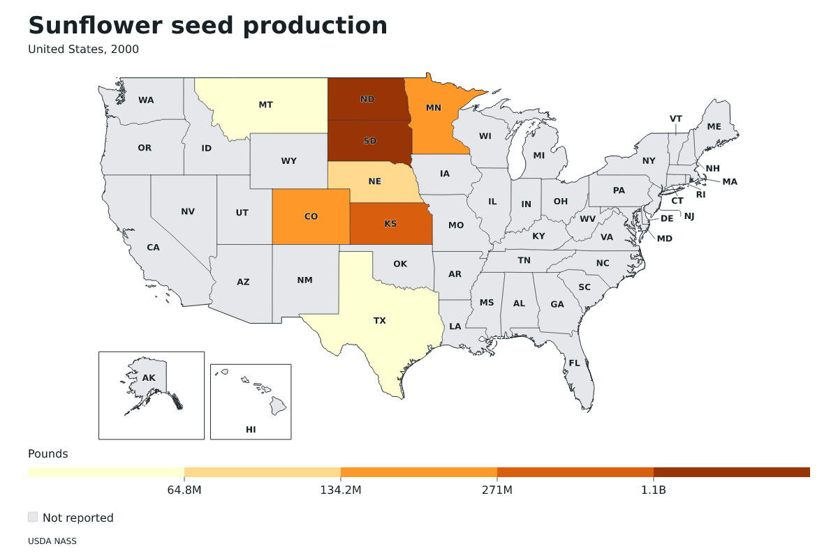 Producción de semillas de girasol por estado en Estados Unidos, 2000. Unidad: libras de semillas de girasol. Fuente: USDA National Agricultural Statistics Service (NASS).