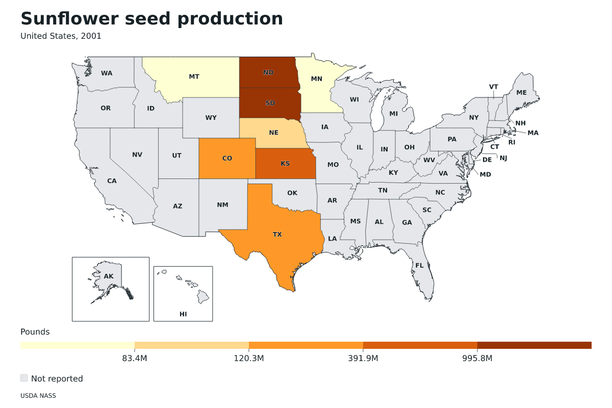 Producción de semillas de girasol por estado en Estados Unidos, 2001. Unidad: libras de semillas de girasol. Fuente: USDA National Agricultural Statistics Service (NASS).