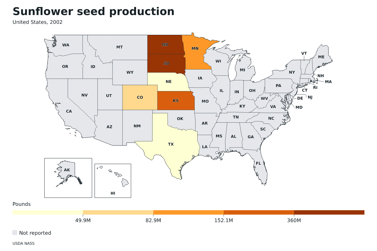 Producción de semillas de girasol por estado en Estados Unidos, 2002. Unidad: libras de semillas de girasol. Fuente: USDA National Agricultural Statistics Service (NASS).