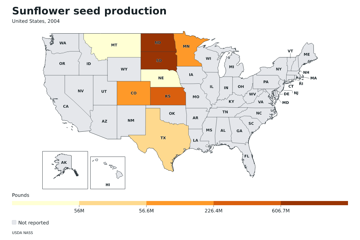 Producción de semillas de girasol por estado en Estados Unidos, 2004. Unidad: libras de semillas de girasol. Fuente: USDA National Agricultural Statistics Service (NASS).