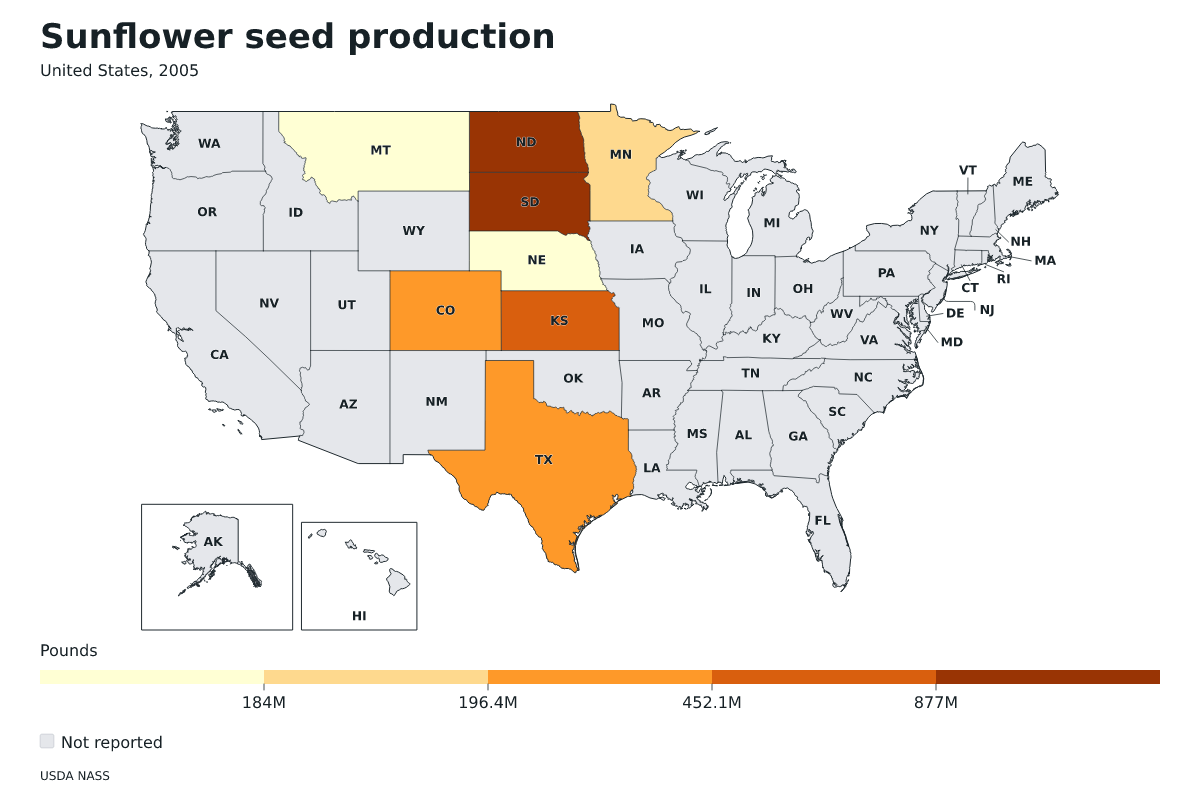 Producción de semillas de girasol por estado en Estados Unidos, 2005. Unidad: libras de semillas de girasol. Fuente: USDA National Agricultural Statistics Service (NASS).