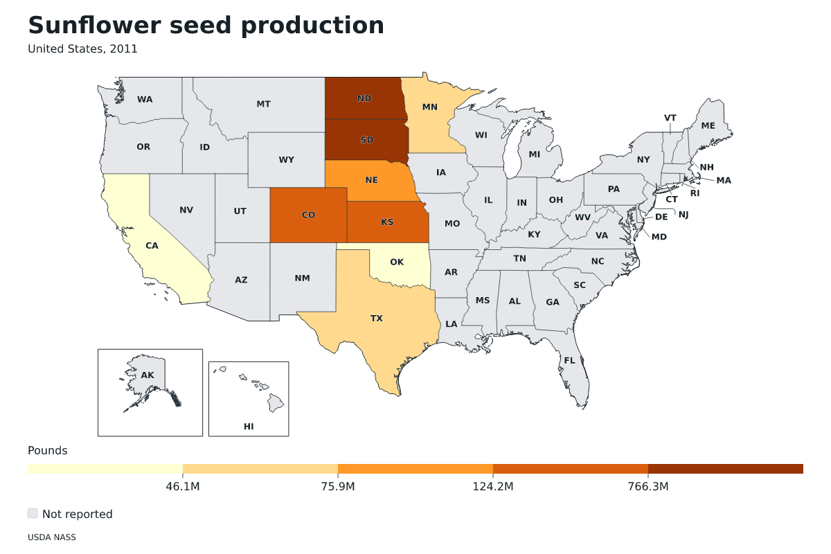 Producción de semillas de girasol por estado en Estados Unidos, 2011. Unidad: libras de semillas de girasol. Fuente: USDA National Agricultural Statistics Service (NASS).