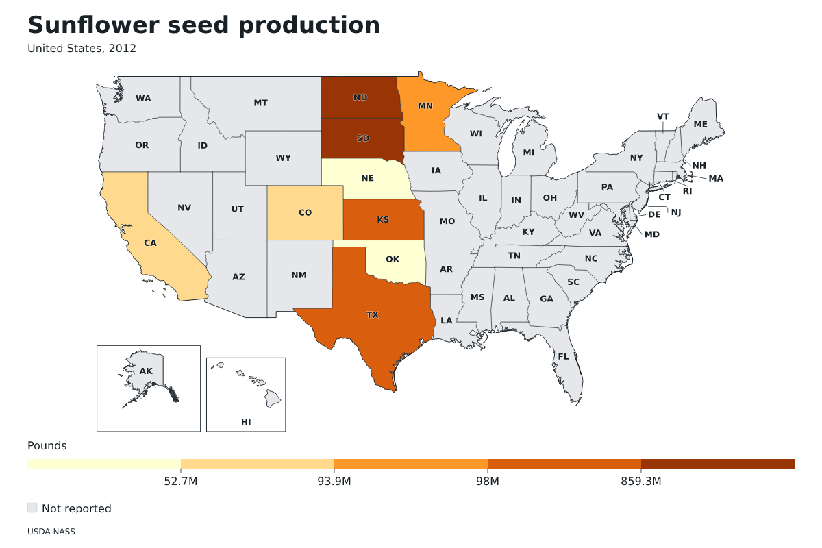 Producción de semillas de girasol por estado en Estados Unidos, 2012. Unidad: libras de semillas de girasol. Fuente: USDA National Agricultural Statistics Service (NASS).