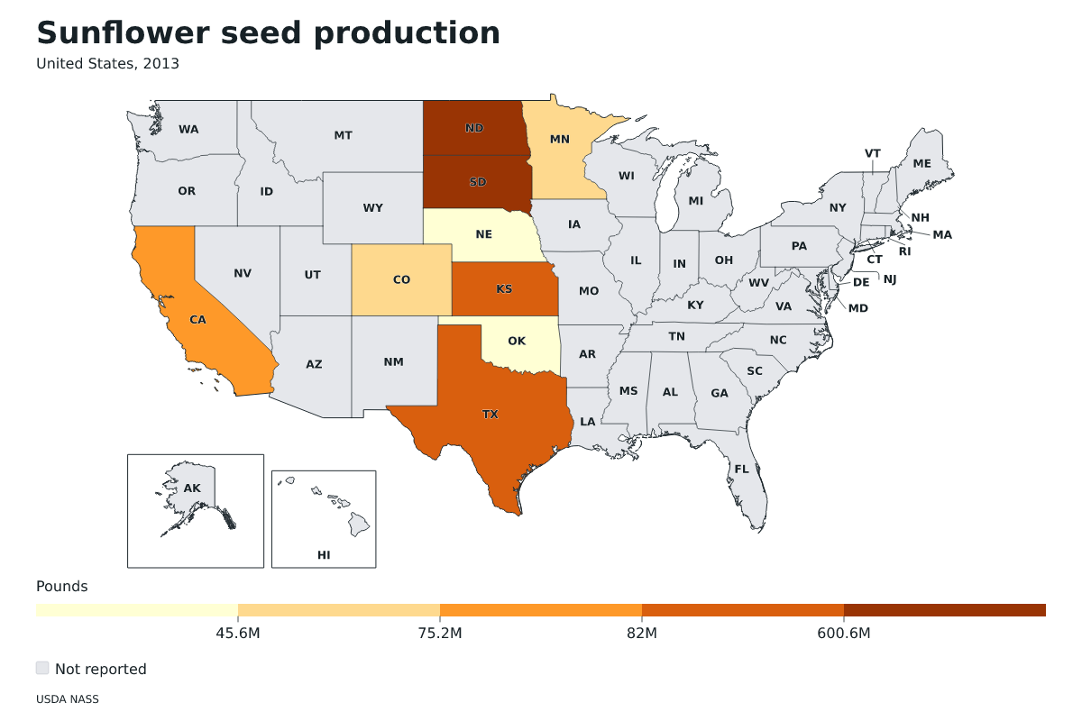 Producción de semillas de girasol por estado en Estados Unidos, 2013. Unidad: libras de semillas de girasol. Fuente: USDA National Agricultural Statistics Service (NASS).