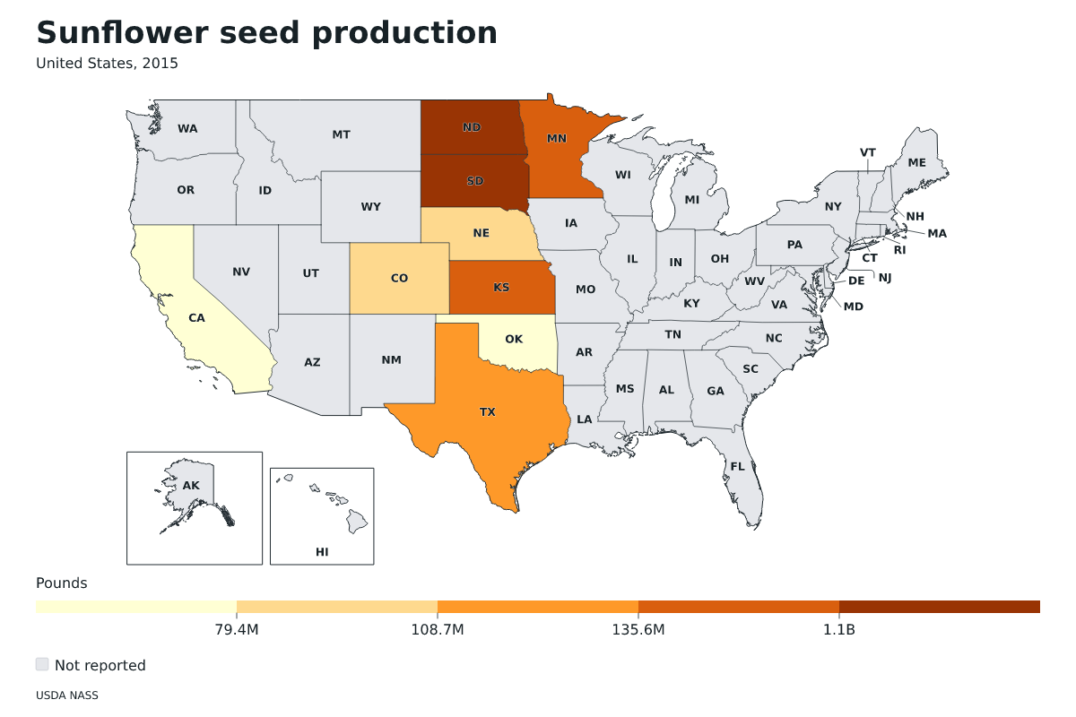 Producción de semillas de girasol por estado en Estados Unidos, 2015. Unidad: libras de semillas de girasol. Fuente: USDA National Agricultural Statistics Service (NASS).