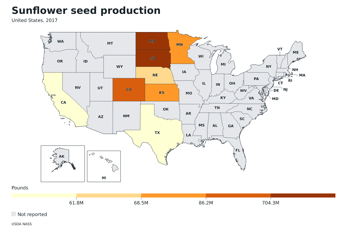 Producción de semillas de girasol por estado en Estados Unidos, 2017. Unidad: libras de semillas de girasol. Fuente: USDA National Agricultural Statistics Service (NASS).