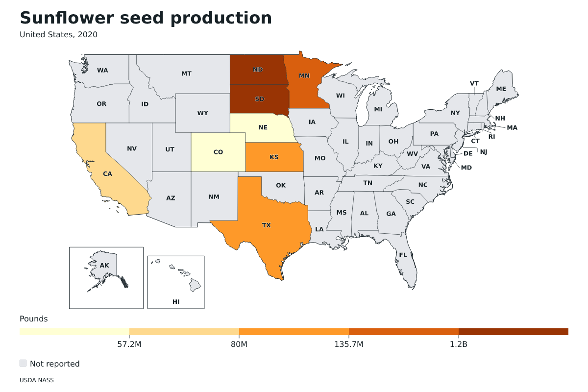Producción de semillas de girasol por estado en Estados Unidos, 2020. Unidad: libras de semillas de girasol. Fuente: USDA National Agricultural Statistics Service (NASS).