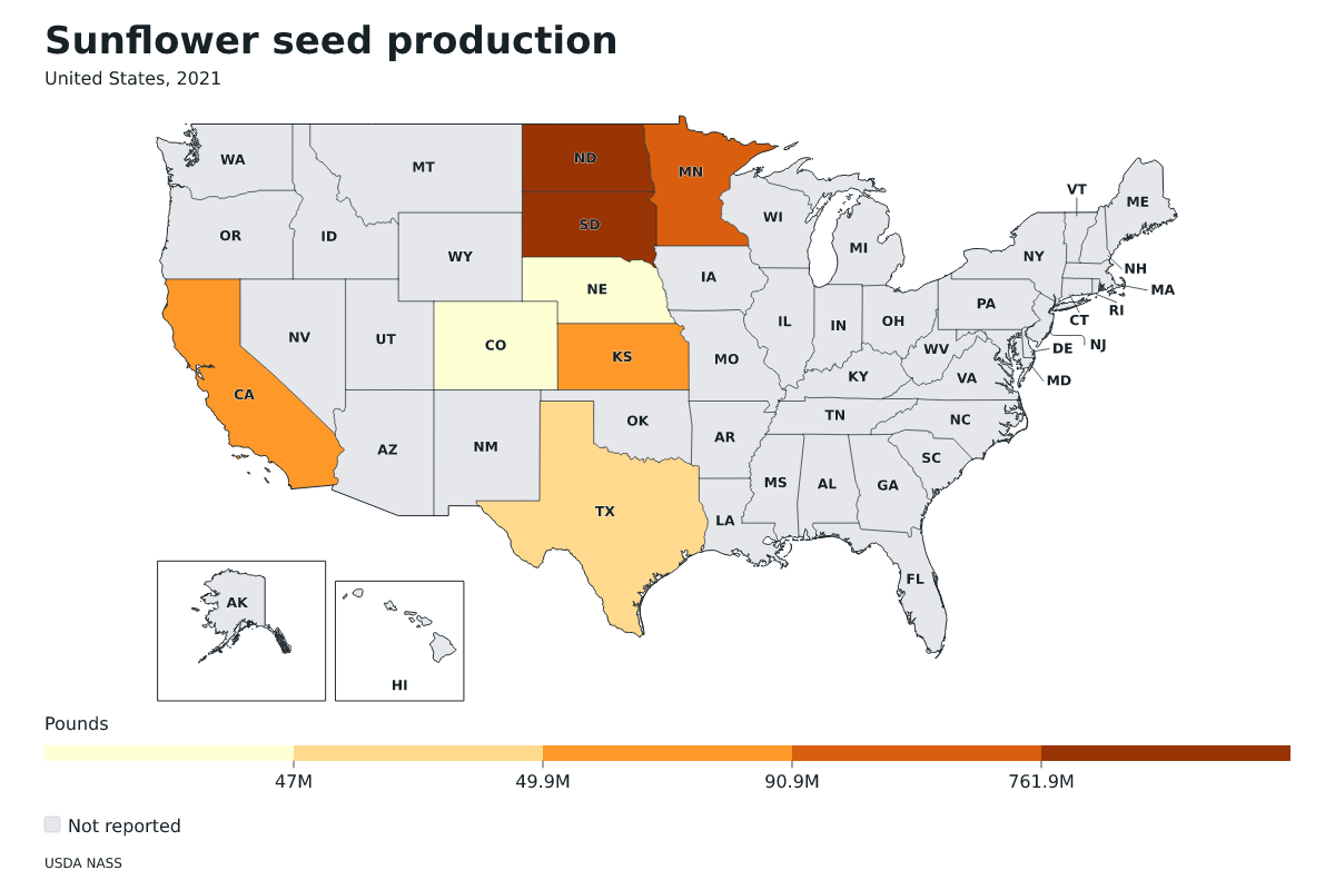 Producción de semillas de girasol por estado en Estados Unidos, 2021. Unidad: libras de semillas de girasol. Fuente: USDA National Agricultural Statistics Service (NASS).