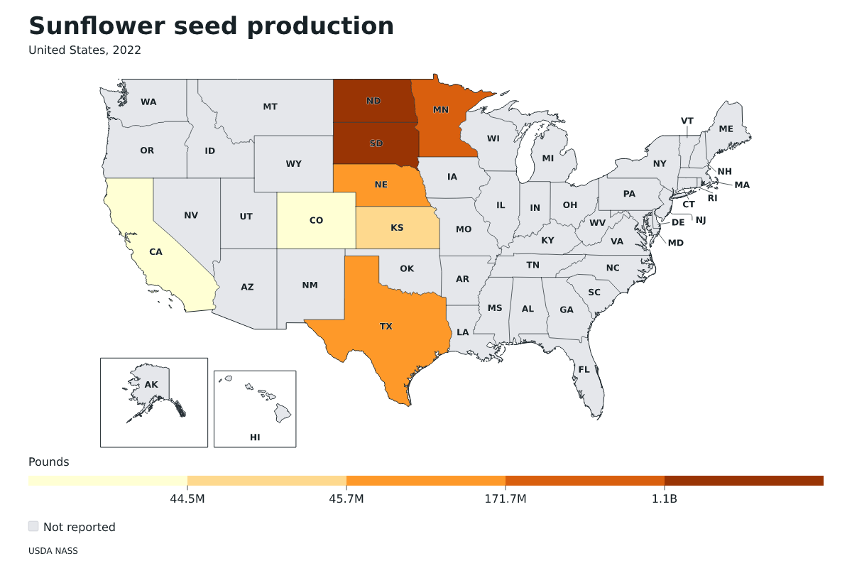 Producción de semillas de girasol por estado en Estados Unidos, 2022. Unidad: libras de semillas de girasol. Fuente: USDA National Agricultural Statistics Service (NASS).