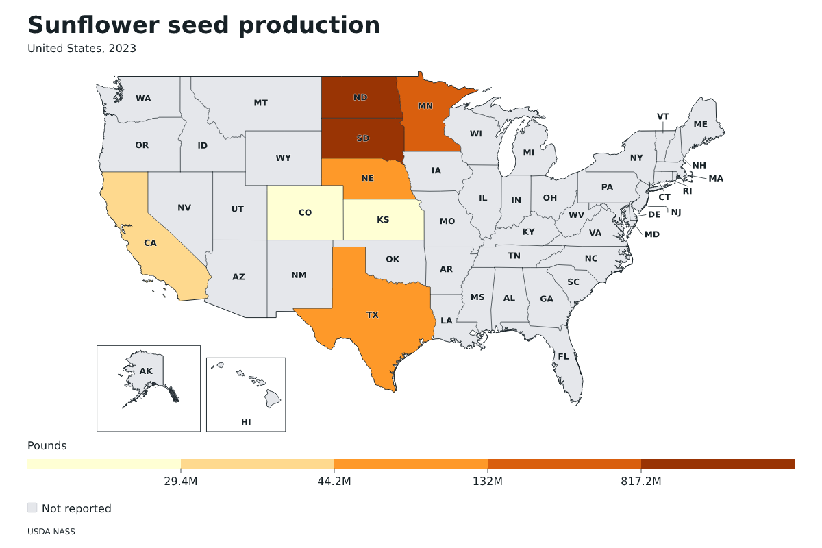 Producción de semillas de girasol por estado en Estados Unidos, 2023. Unidad: libras de semillas de girasol. Fuente: USDA National Agricultural Statistics Service (NASS).