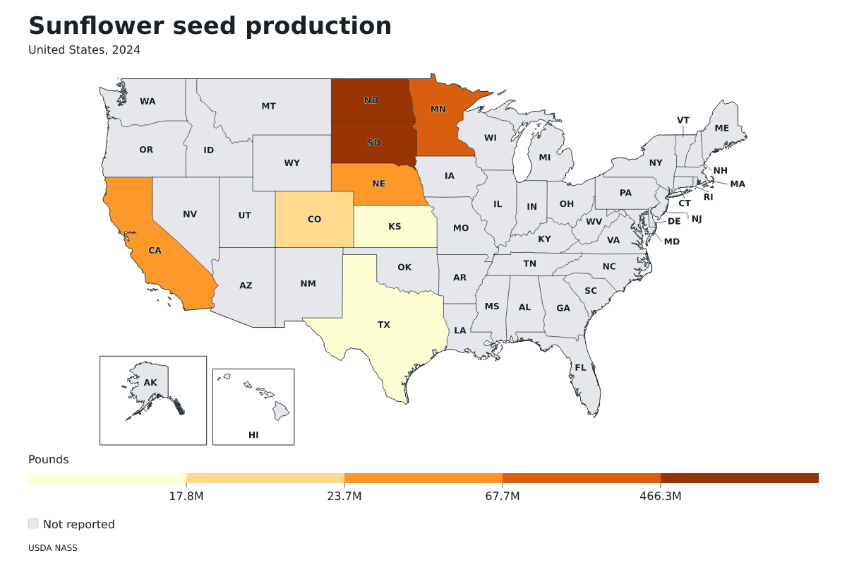 Producción de semillas de girasol por estado en Estados Unidos, 2024. Unidad: libras de semillas de girasol. Fuente: USDA National Agricultural Statistics Service (NASS).