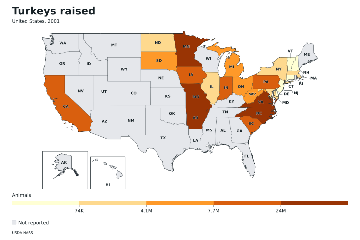Pavos criados por estado en Estados Unidos, 2001. Unidad: pavos. Fuente: USDA National Agricultural Statistics Service (NASS).