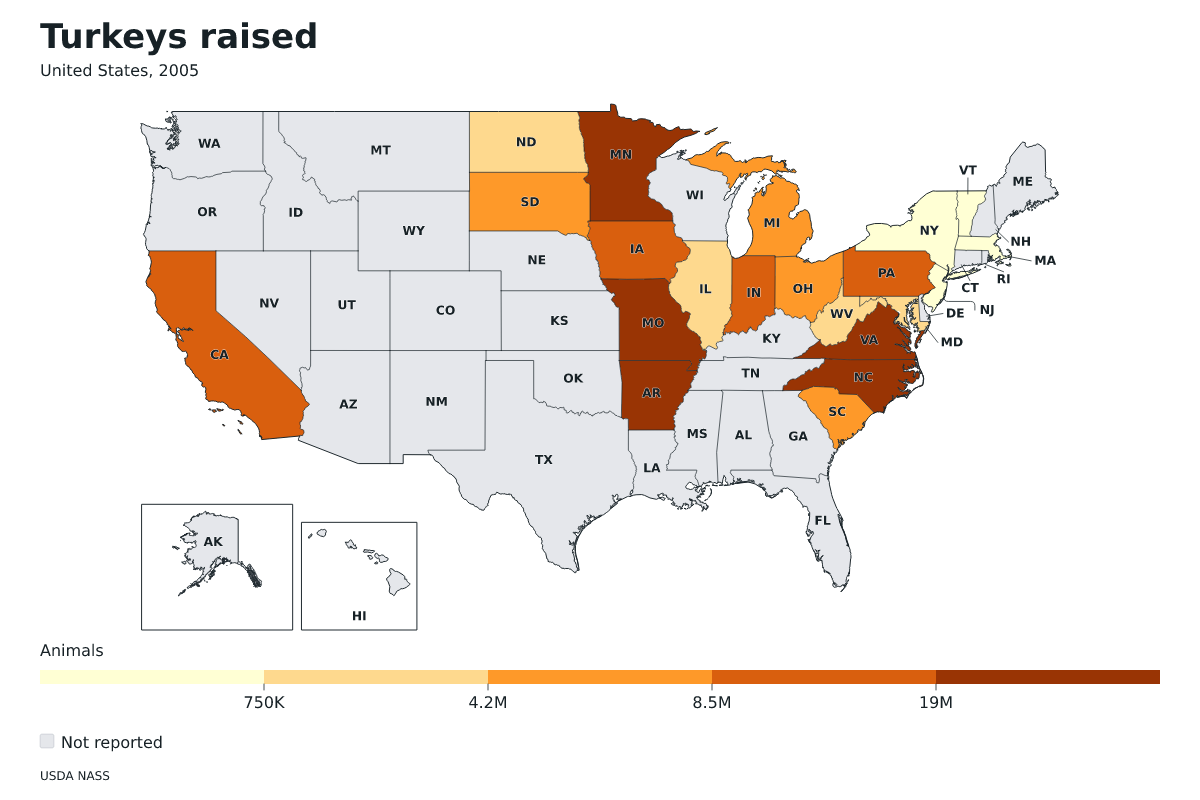 Pavos criados por estado en Estados Unidos, 2005. Unidad: pavos. Fuente: USDA National Agricultural Statistics Service (NASS).