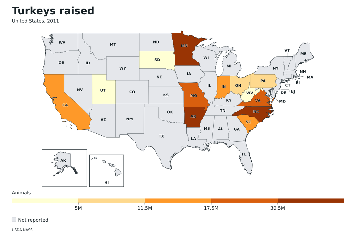 Pavos criados por estado en Estados Unidos, 2011. Unidad: pavos. Fuente: USDA National Agricultural Statistics Service (NASS).