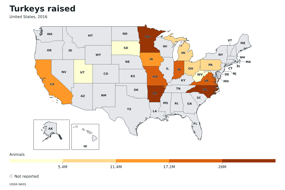 Pavos criados por estado en Estados Unidos, 2016. Unidad: pavos. Fuente: USDA National Agricultural Statistics Service (NASS).