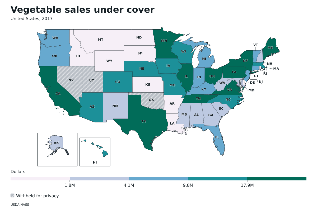 Ventas de hortalizas bajo cubierta por estado en Estados Unidos, 2017. Unidad: dólares en ventas. Fuente: USDA National Agricultural Statistics Service (NASS).
