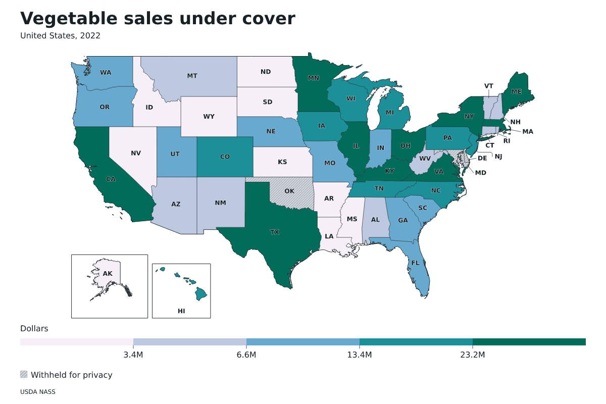 Ventas de hortalizas bajo cubierta por estado en Estados Unidos, 2022. Unidad: dólares en ventas. Fuente: USDA National Agricultural Statistics Service (NASS).
