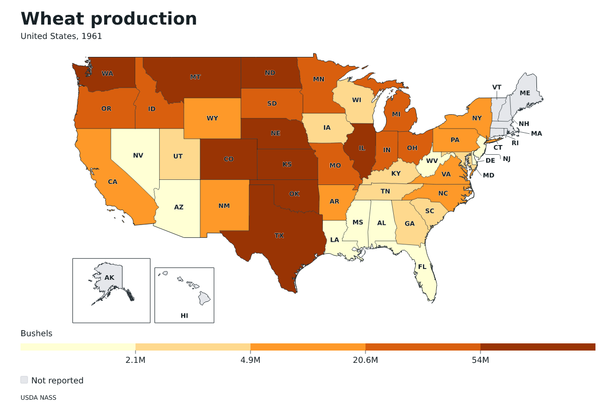 Producción de trigo por estado en Estados Unidos, 1961. Unidad: bushels de trigo. Fuente: USDA National Agricultural Statistics Service (NASS).
