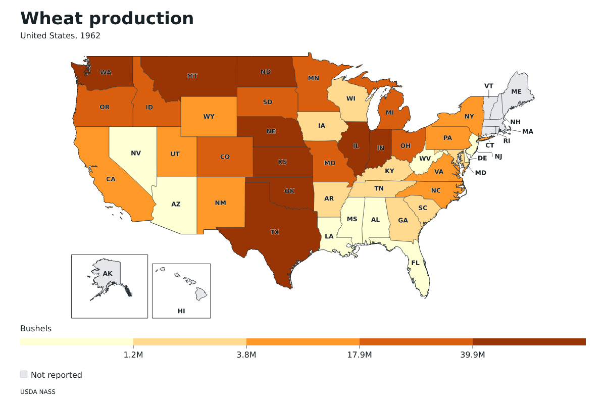 Production de blé par État pour États-Unis, 1962. Unité : boisseaux de blé. Source : USDA National Agricultural Statistics Service (NASS).