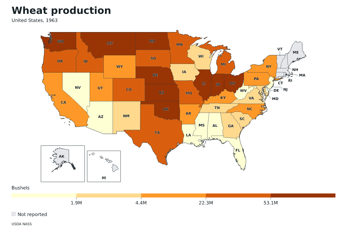 Producción de trigo por estado en Estados Unidos, 1963. Unidad: bushels de trigo. Fuente: USDA National Agricultural Statistics Service (NASS).