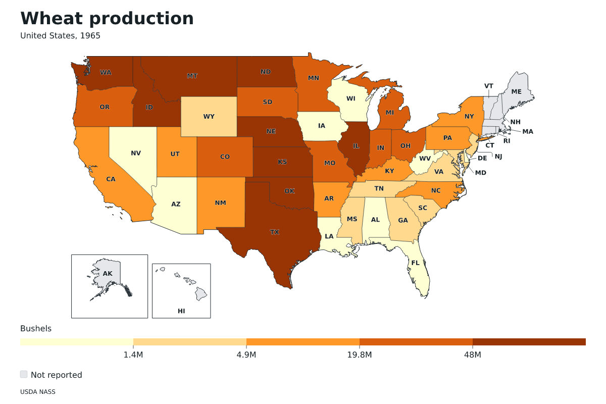 Producción de trigo por estado en Estados Unidos, 1965. Unidad: bushels de trigo. Fuente: USDA National Agricultural Statistics Service (NASS).