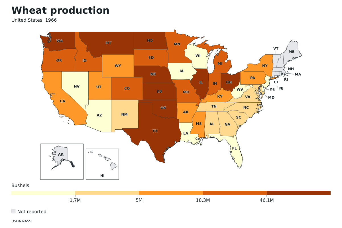 Producción de trigo por estado en Estados Unidos, 1966. Unidad: bushels de trigo. Fuente: USDA National Agricultural Statistics Service (NASS).