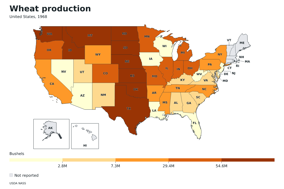 Producción de trigo por estado en Estados Unidos, 1968. Unidad: bushels de trigo. Fuente: USDA National Agricultural Statistics Service (NASS).