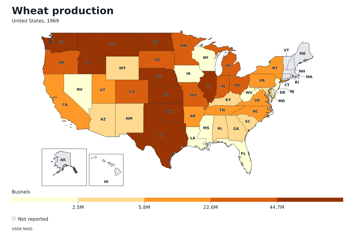 Producción de trigo por estado en Estados Unidos, 1969. Unidad: bushels de trigo. Fuente: USDA National Agricultural Statistics Service (NASS).