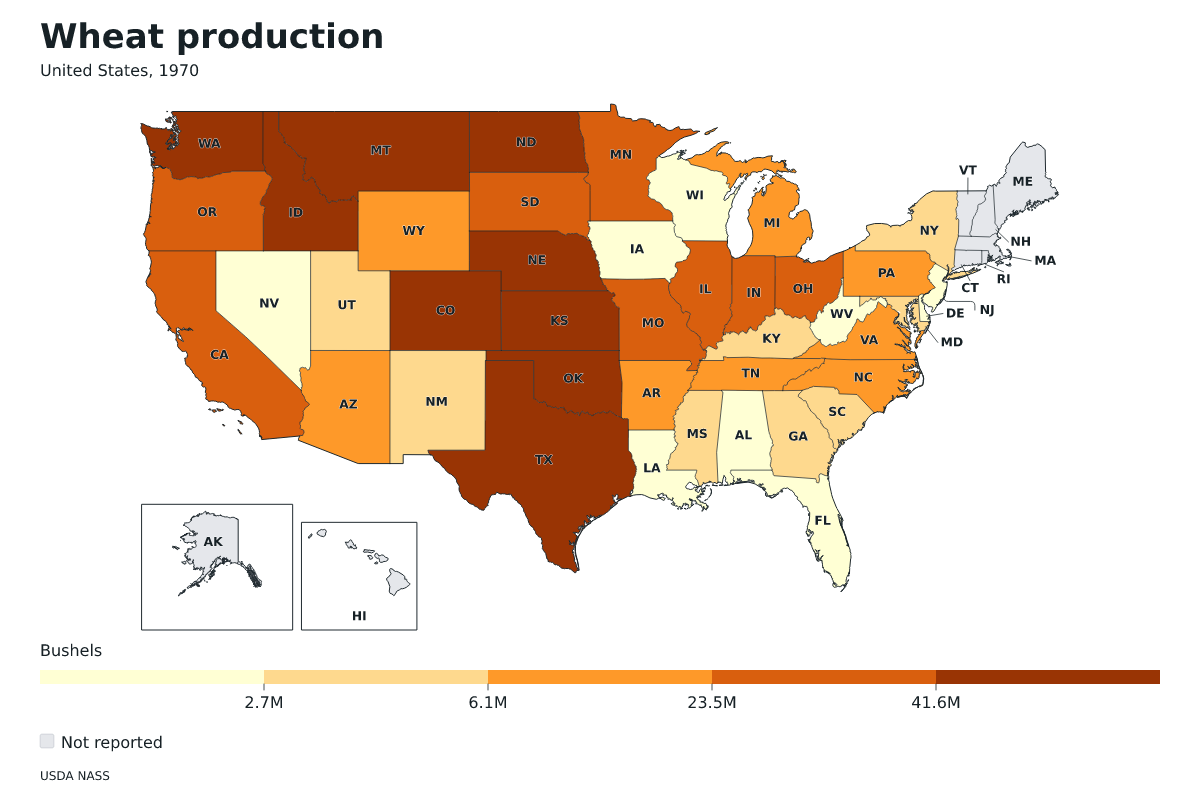 Producción de trigo por estado en Estados Unidos, 1970. Unidad: bushels de trigo. Fuente: USDA National Agricultural Statistics Service (NASS).